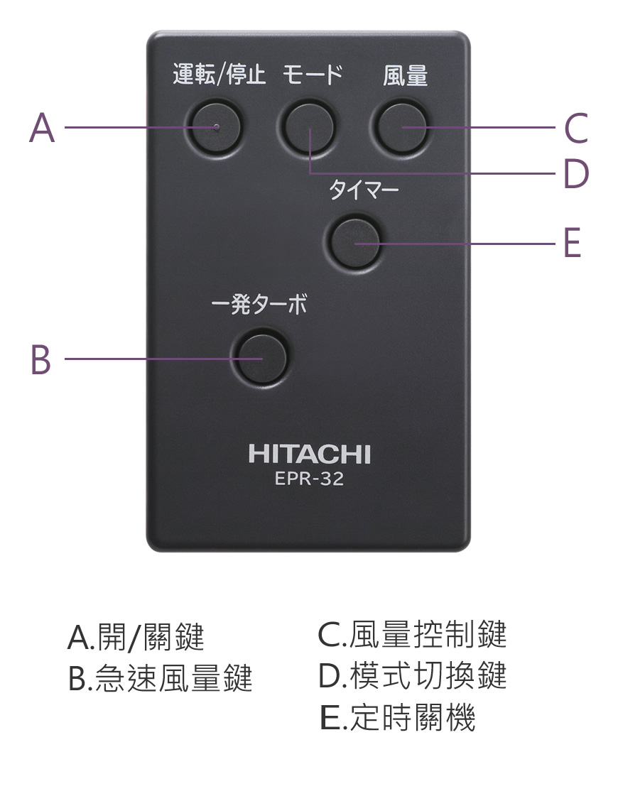 日立變頻冷氣