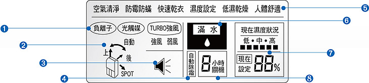 超大 液晶冷光面板