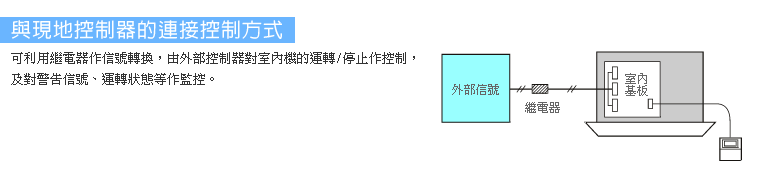 與現地控制器的連接控制方式，可利用繼電器作信號轉換，由外部控制器對室內機的運轉/停止作控制，及對警告信號、運轉狀態等作監控。