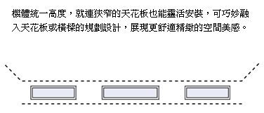 機體統一高度，僅27.1cm，就連狹宰的天花板也能靈活安裝，可巧妙融入天花板或橫樑的規劃設計，展現更舒適精緻的空間美感。