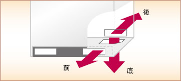 室外機的配管連接更便利，可從「前、後、底部」等３方向作彈性安裝。