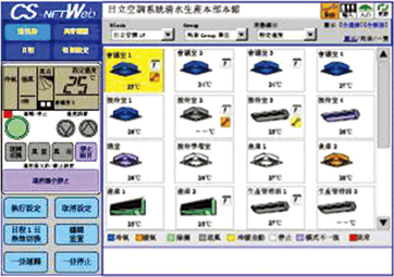 採用H-LINK配線方式，最多可連接16台室外機，128台室內機。最多可連接8台信號轉換器。集中控制器管理網路系統，室內機與室外機間的傳送線路和通往集中控制器的傳送線路合併為一個公共網路，不但減少了配線的工作量，同時也避免了配線錯誤。只需將集中控制器連接到室外機或室內機上，就能輕而易舉的控制系統內的室內機。