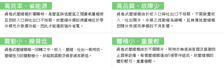 1.高效率、省能源 2.零缺點、零故障 3.震動小、噪音低 4.體積小40%、重量輕15%