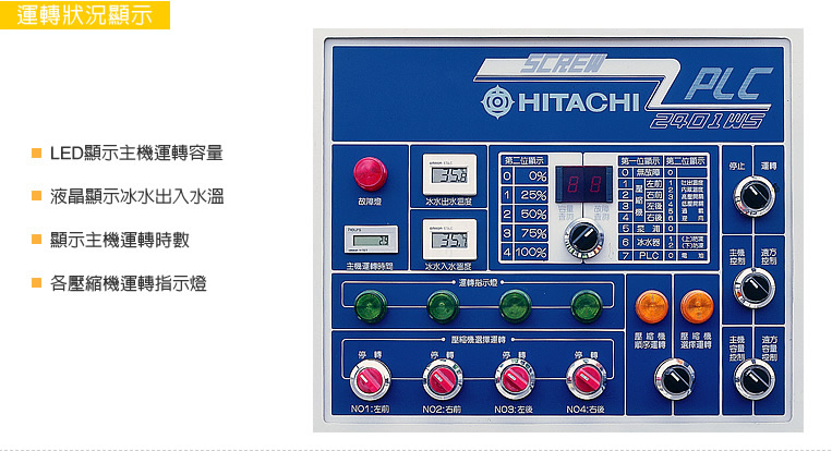 運轉狀況顯示 (1)LED顯示主機運轉容量 (2)液晶顯示冰水出入水溫 (3)顯示主機運轉時數 (4)各壓縮機運轉指示燈