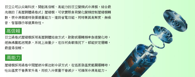 日立公司以尖端科技，開創高信賴、高能力的日立變頻式冷凍機，結合最先進的「高壓胴體渦卷式」