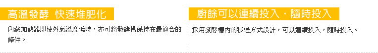 高溫發酵 快速堆肥化/廚餘可以連續投入‧隨時投入